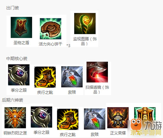 英雄联盟道聚城全方位攻略,打造你的专属装备库!