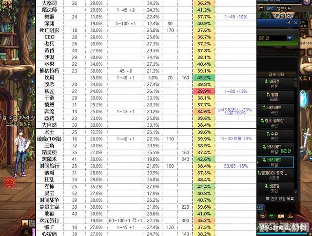 dnf装备代码,DNF游戏