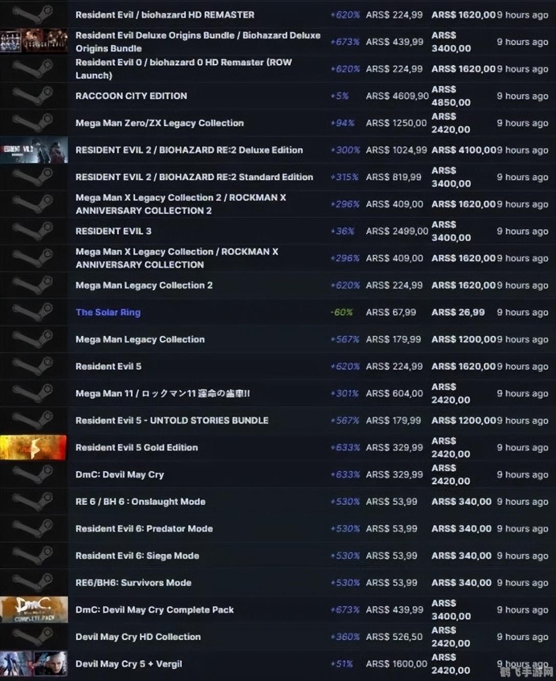 鬼泣5 3dm,鬼泣5手游版攻略，掌握战斗技巧，成为恶魔猎人