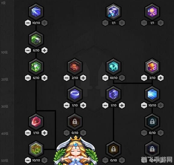 彩虹岛工程师加点,彩虹岛手游工程师技能加点与玩法攻略