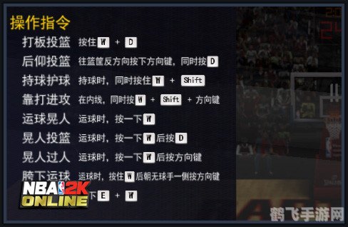 nba2k online教学,NBA2K Online手游攻略，从新手到高手的进阶之路