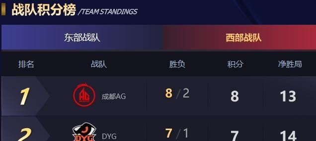 微信新版本,微信新版本手游玩法全攻略,探索更多乐趣,成为顶尖玩家