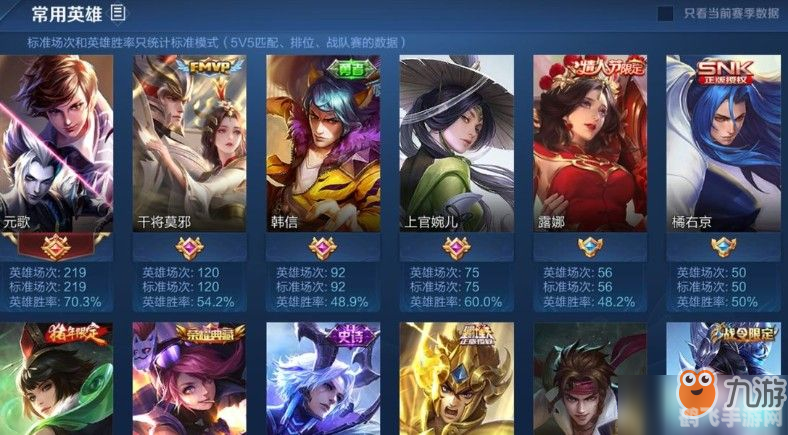 手游王者荣耀玩法攻略与技巧大揭秘