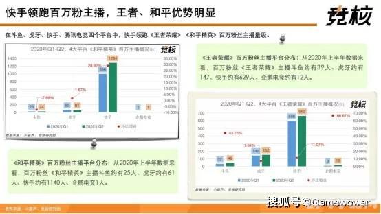 winrar 注册,WinRAR注册用户独享，手游XXXX深度攻略与玩法解析