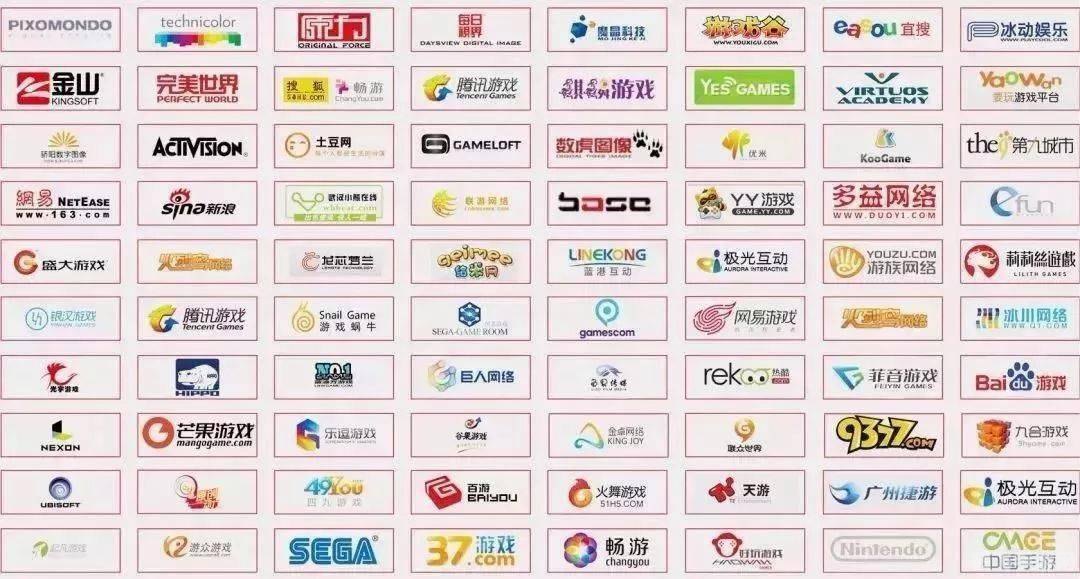 冠艺企业名录,一、腾讯游戏