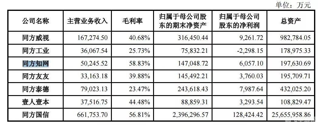 同方知网阅读器,同方知网阅读器手游攻略，探索知识的无尽海洋