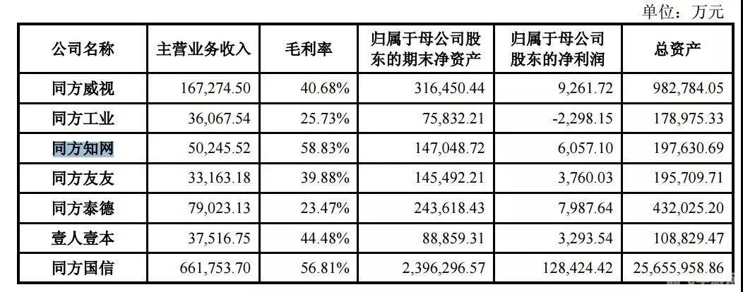 同方知网阅读器,同方知网阅读器手游攻略，探索知识的无尽海洋