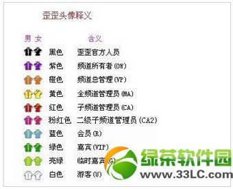 yy频道贡献怎么算,YY频道贡献值计算攻略