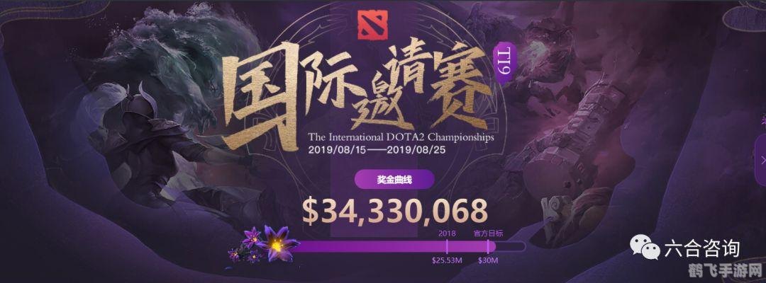 dota世界杯,DOTA世界杯，手游版攻略与玩法大揭秘