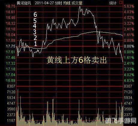 通达信金融终端电脑版,通达信金融终端电脑版，探索股市的秘籍与攻略