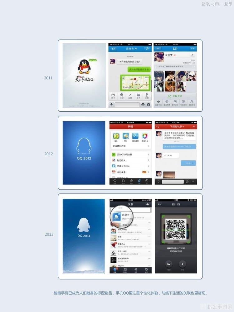 手机QQ2013 4.1.1版，手游玩法与攻略全解析