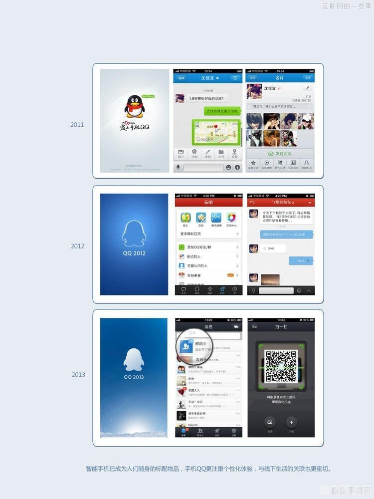 手机QQ2013 4.1.1版,手游玩法与攻略全解析