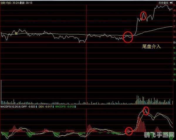 手机赚钱软件,手游赚钱新攻略，探索手机赚钱软件的奥秘与高效玩法