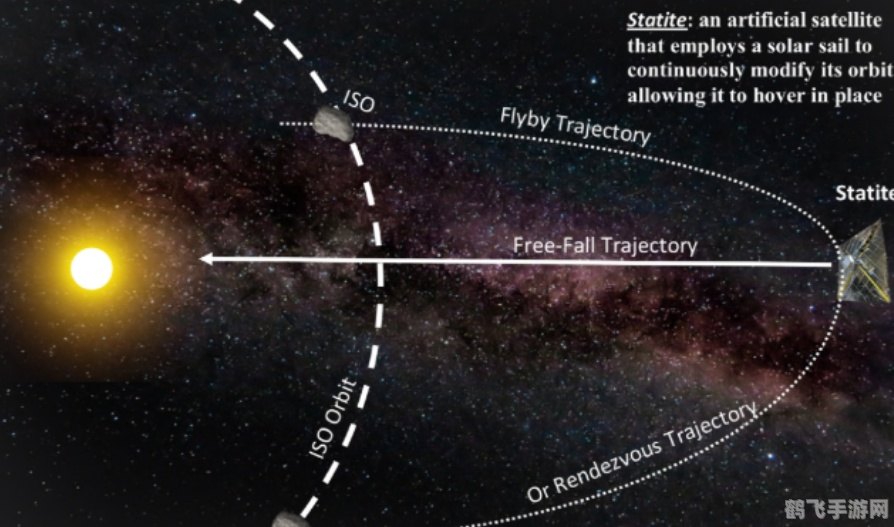 清晨的启明星是指,清晨的启明星，探索新游戏星际启明的奥秘