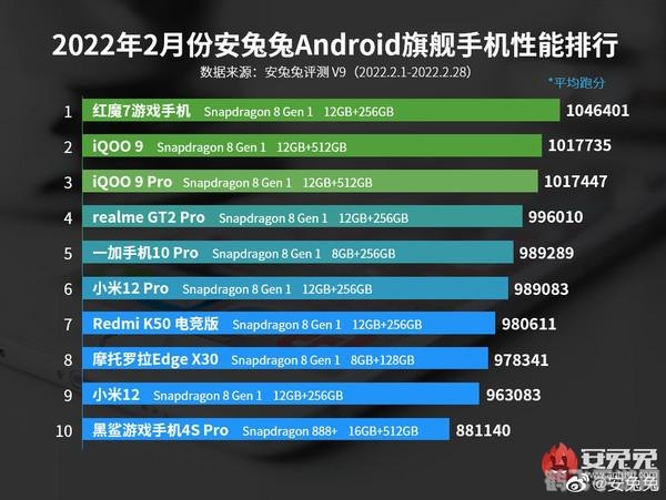 Android市场热门游戏推荐与攻略解析