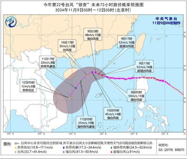 西南方位