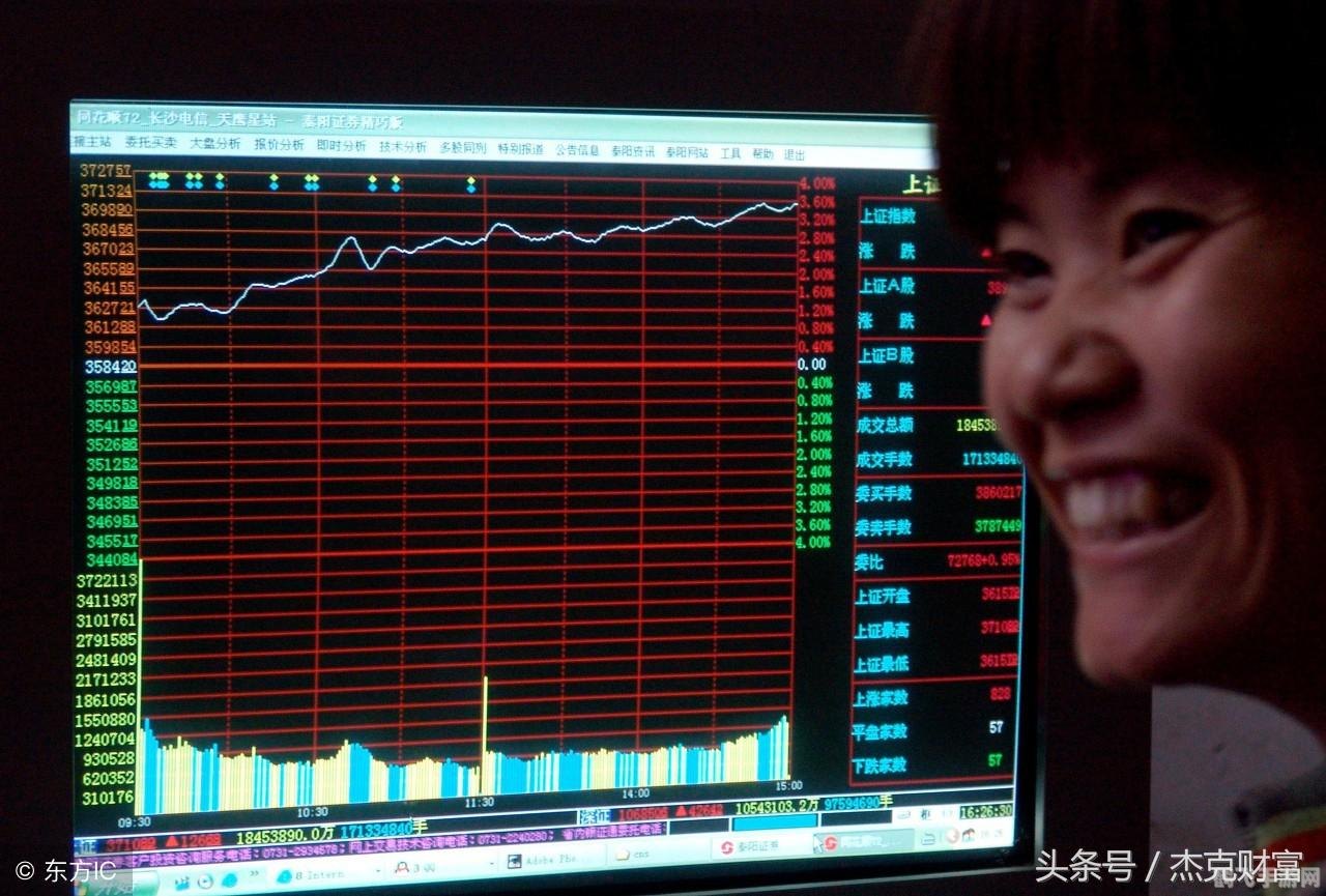 美股模拟软件,美股模拟软件,玩转虚拟股市,轻松成为投资达人!