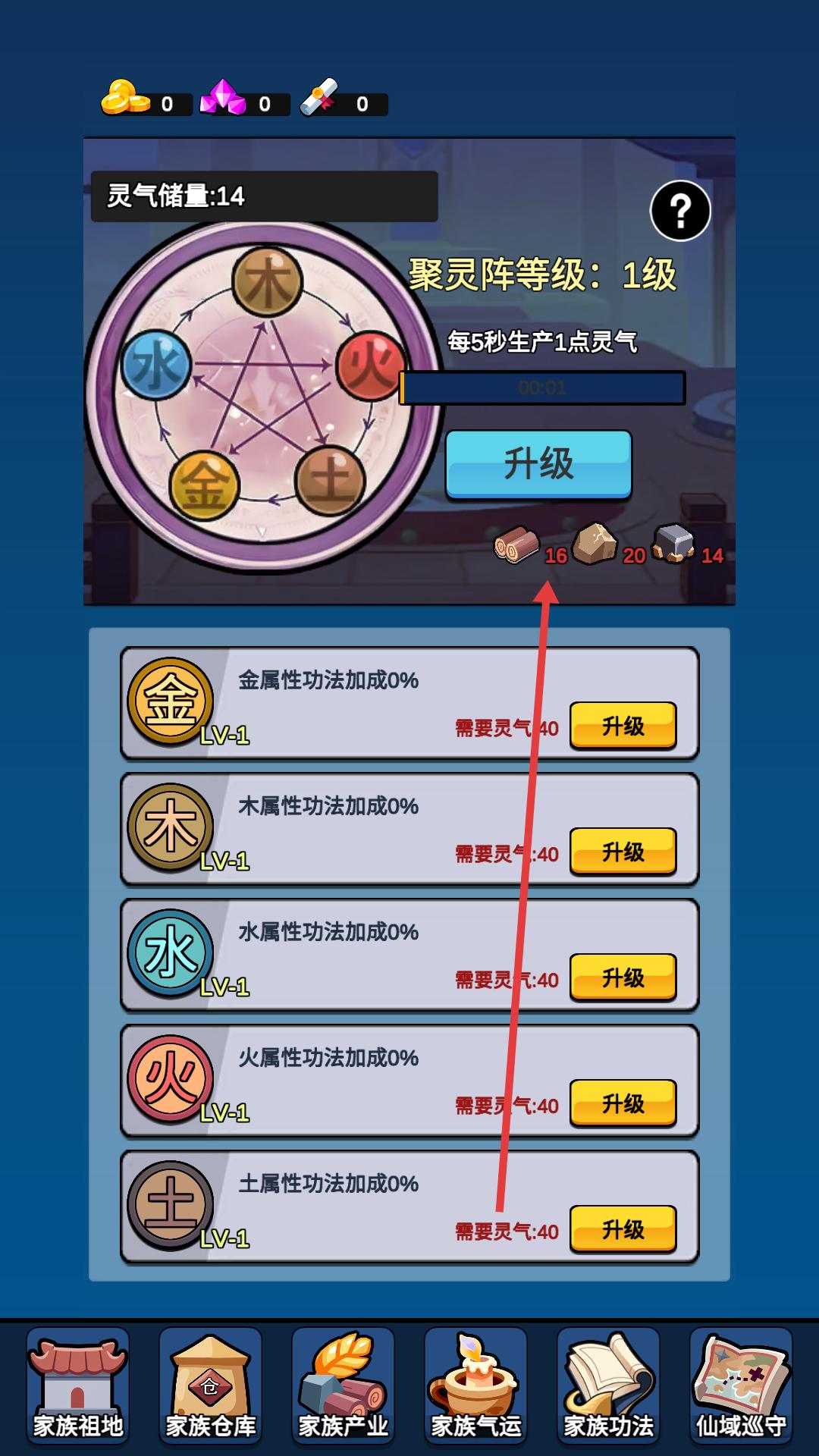 家族崛起与传承